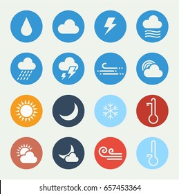 small weather iconset