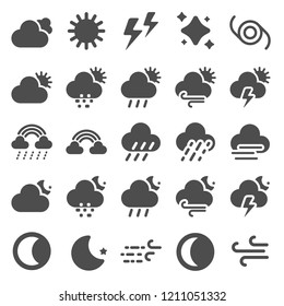 Weather Flat Icons