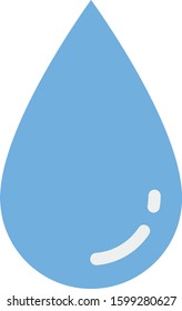 Weather Flat icons for drop  & rain 