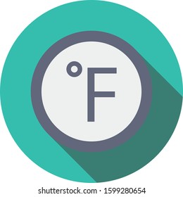 Weather Flat icons for forecast & weather 