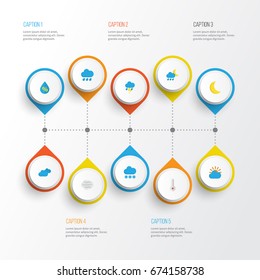 Weather Flat Icons Set. Collection Of Sunny, Drop, Temperature And Other Elements. Also Includes Symbols Such As Overcast, Cloud, Rainy.