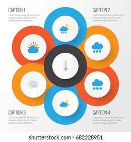 Weather Flat Icons Set. Collection Of Windy, Sunny, Rain And Other Elements. Also Includes Symbols Such As Windy, Frost.