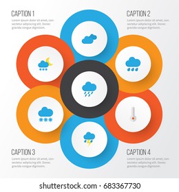 Weather Flat Icons Set. Collection Of Rain, Temperature, Lightning And Other Elements. Also Includes Symbols Such As Lightning, Frost, Clouds.