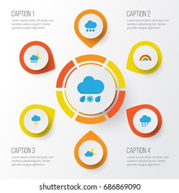 Weather Flat Icons Set. Collection Of Drizzles, Shower, Rain And Other Elements. Also Includes Symbols Such As Rainy, Rain, Shower.