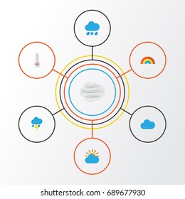 Weather Flat Icons Set. Collection Of Temperature, Bow, Windy And Other Elements. Also Includes Symbols Such As Rainbow, Temperature, Wind.