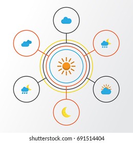 Weather Flat Icons Set. Collection Of Cloud, Overcast, Sun And Other Elements. Also Includes Symbols Such As Clouds, Frosty, Moon.