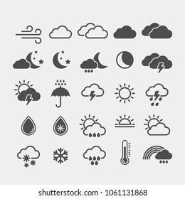 Weather flat vector icons set