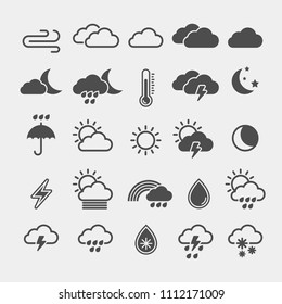 Weather flat vector icons set