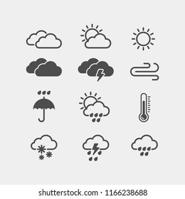 Weather flat vector icons set