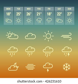 Weather forcast line icons on hot.