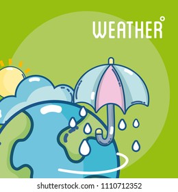 Weather and forecast