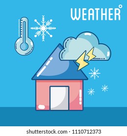 Weather and forecast