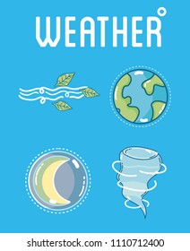 Weather and forecast