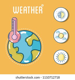 Weather and forecast