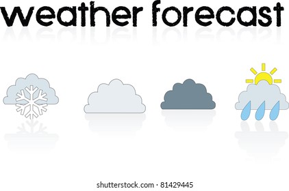 weather forecast