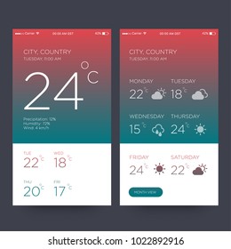 Weather Forecast App Ux Ui Design