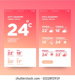 Weather Forecast App Ux Ui Design