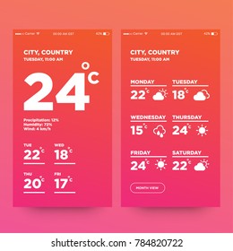 Weather Forecast App Ux Ui Design