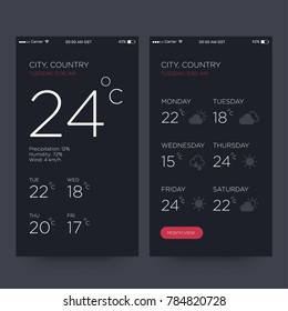 Weather Forecast App Ux Ui Design