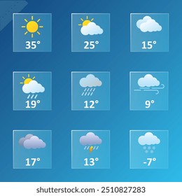 Aplicativo ou site de previsão do tempo. Sol, nublado, precipitação, temperatura, chuva, velocidade do vento, trovoada, neve, raios, floco de neve, graus Celsius, Fahrenheit. Fundo azul. Glassmorfismo