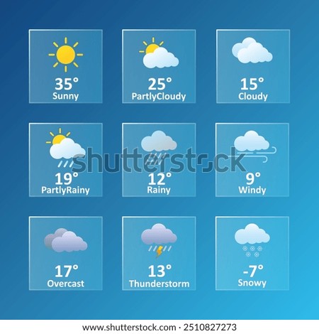 Weather forecast app or website. Sunny, partly cloudy, rainy, overcast, precipitation, temperature, windy, speed, thunderstorm, snow, lightning, snowflake, degrees Celsius, Fahrenheit. Glassmorphism