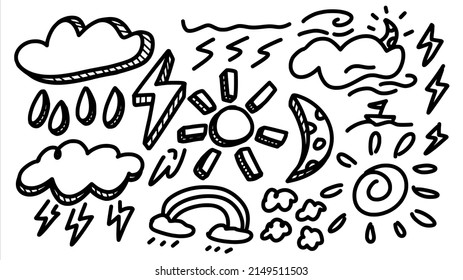 Wettervorhersage und Strandsituation Symbol mit handgezeichnet doodle Comic-Skizze-Vektorgrafik-Vorlagensammlung für Comicfarbbuch und Aufkleber