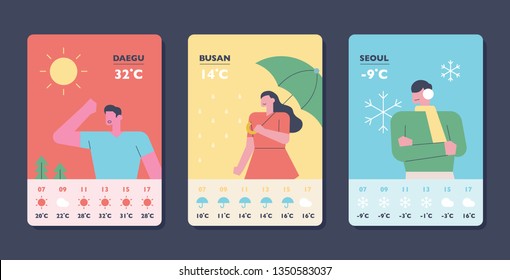 Weather forecast card. App page design template. flat design style minimal vector illustration