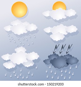 weather forecast, of clouds and sun on blue background