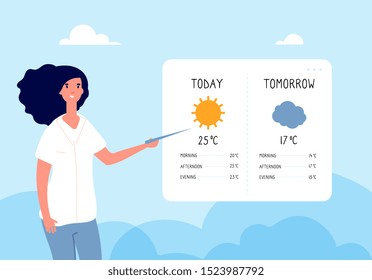 Weather forecast concept. Woman forecasting weather in tv news. Vector flat illustration