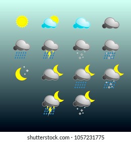 weather forecast day night