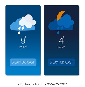 Weather forecast details showing rainy conditions and temperatures in Celsius