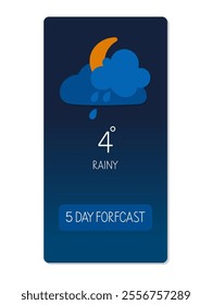 Weather forecast display indicating rainy conditions with a temperature of 4 degrees