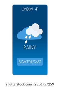 Weather forecast display for rainy conditions in London with temperature details