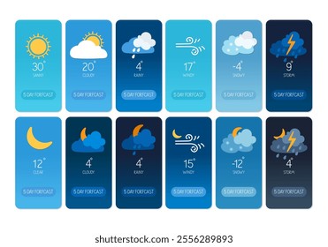 Weather forecast display showcasing varying conditions for five days in a clear layout