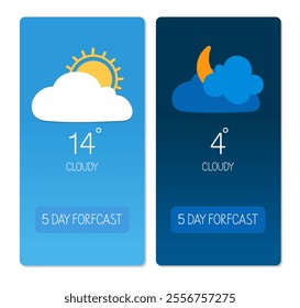 Weather forecast display showing cloudy conditions and temperatures for the week ahead