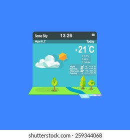 Weather forecast geometric template 