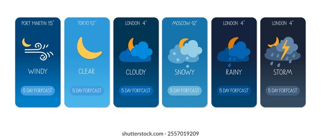 Weather forecast highlights for multiple cities with varying conditions