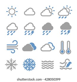 weather forecast icon set