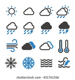 weather forecast icon set