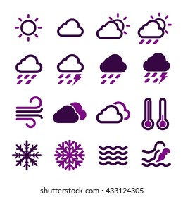 weather forecast icon set