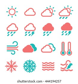 weather forecast icon set