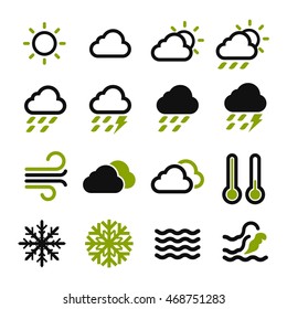 weather forecast icon set