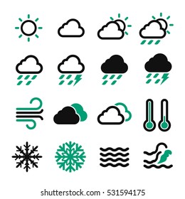 weather forecast icon set