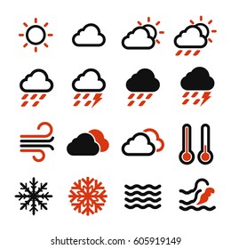 weather forecast icon set