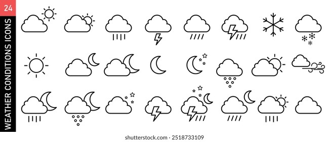 Previsão do tempo Icon Set, Nublado, várias condições climáticas, Nublado, Ensolarado, Chuvoso, Nevado, e condições de vento
