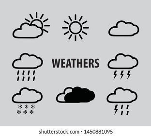 weather forecast icon set. weather vector