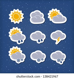 Weather forecast icons