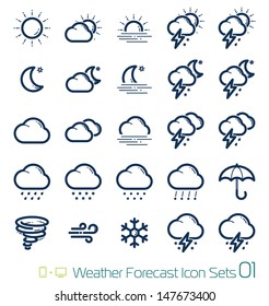 Weather Forecast Icons