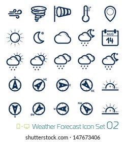 Weather Forecast Icons