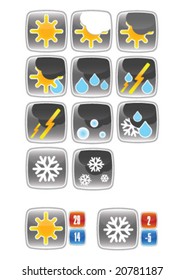 weather forecast icons